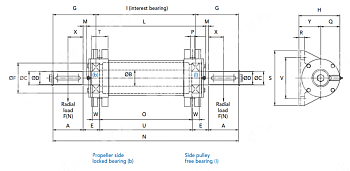 Тормоз KIT ANTI-RET.X PAL.MON.RCM55 CHIARAVALLI
