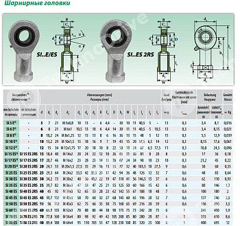 Шарнирный наконечник SI25ES-2RS ISB