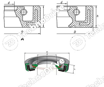 манжета армированная 20x30x5 tc fkm npt