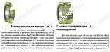 Подшипник 33208 ISB
