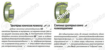 Подшипник 33208 ISB