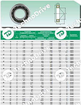 Подшипник 7309-B ISB