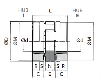 Картинка GET 42-55/E T/L Ступица под втулку тапербуш снаружи (ROTEX 42 TB1610) CHIARAVALLI GET 42-55/E T/L Ступица под втулку тапербуш снаружи (ROTEX 42 TB1610) CHIARAVALLI