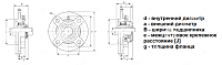 Подшипниковый узел UKFC 207 NO BUSSOLA LDI