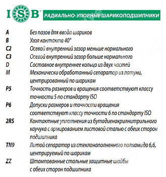 Подшипник 7324-BM ISB