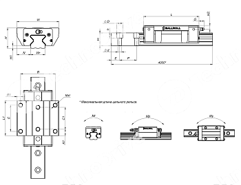 линейная фланцевая роликовая каретка br-rgw25cc zah ballroll
