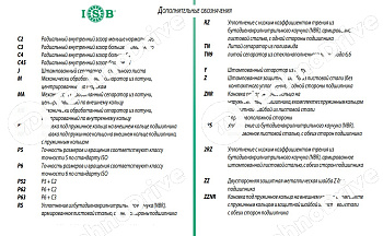 Подшипник 6028-2RS/C3 ISB 