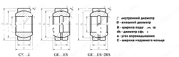 подшипник ge260es (ge260do) ldi