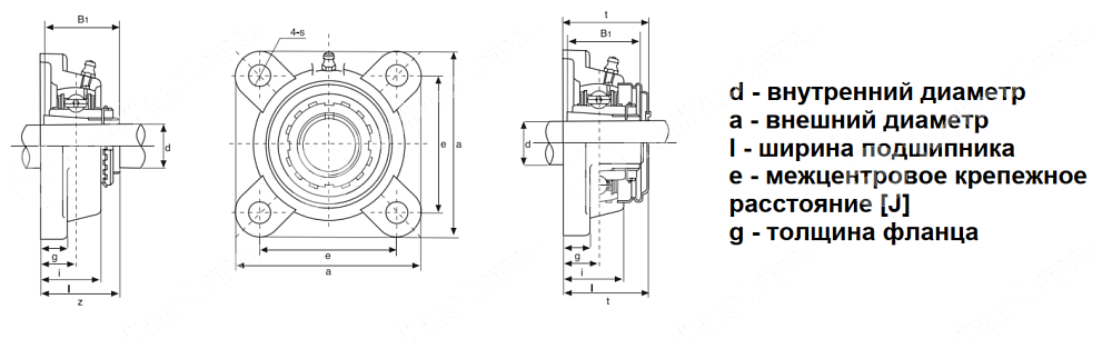 Картинка Подшипниковый узел UKF 208 + H 2308 LDI Подшипниковый узел UKF 208 + H 2308 LDI