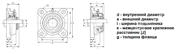 Картинка Подшипниковый узел UKF 208 + H 2308 LDI Подшипниковый узел UKF 208 + H 2308 LDI