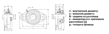 Подшипниковый узел UKFL 209 + H 2309 LDI