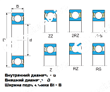 Подшипник 6001-ZZ LDI 