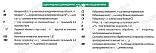 Подшипник NU2219-ECJ ISB